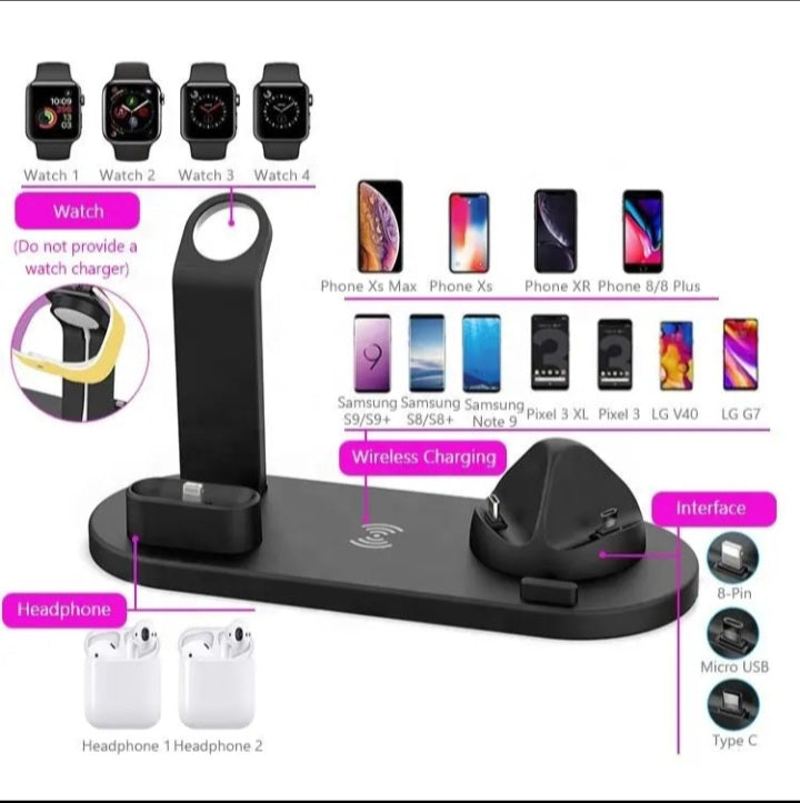 🏷️ Chargeur 6 en 1 Multiports – Station de Charge Rapide USB & Type-C Sécurisée